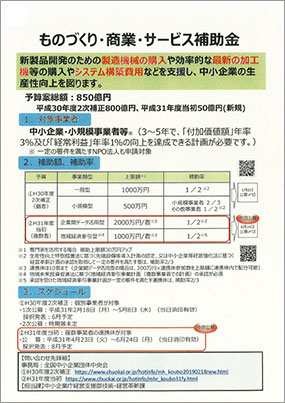 鈴木じゅんじ/「ものづくり・商業・サービス高度連携促進補助金」公募の開始