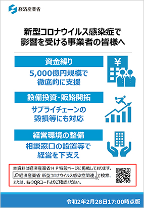 新型コロナウィルスに関する経産省支援策パンフ