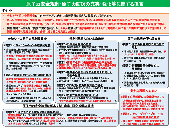  原子力安全規制・原子力防災の充実・強化等に関する提言